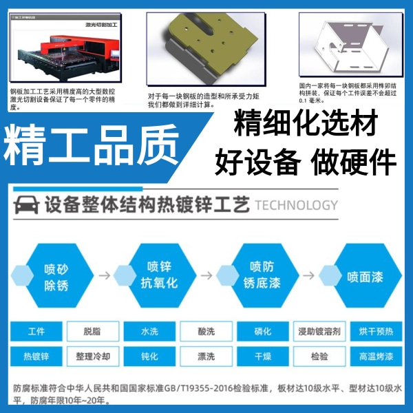 承德隧道式全自動(dòng)洗車(chē)機(jī)